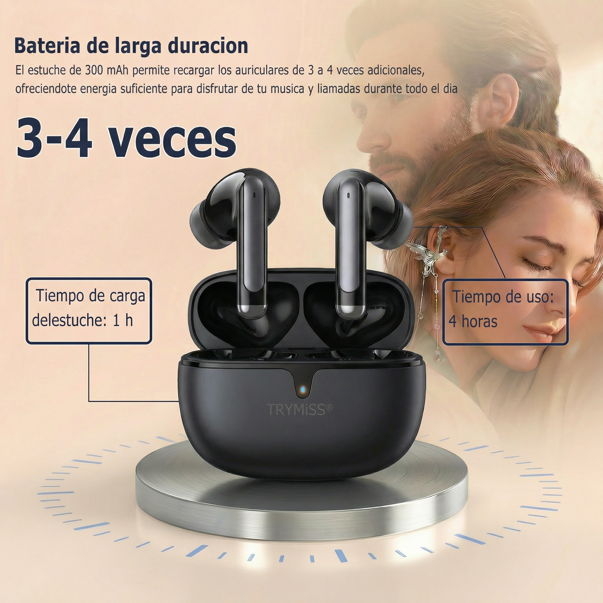 Trymiss S65 In-Ear Audífonos Bluetooth