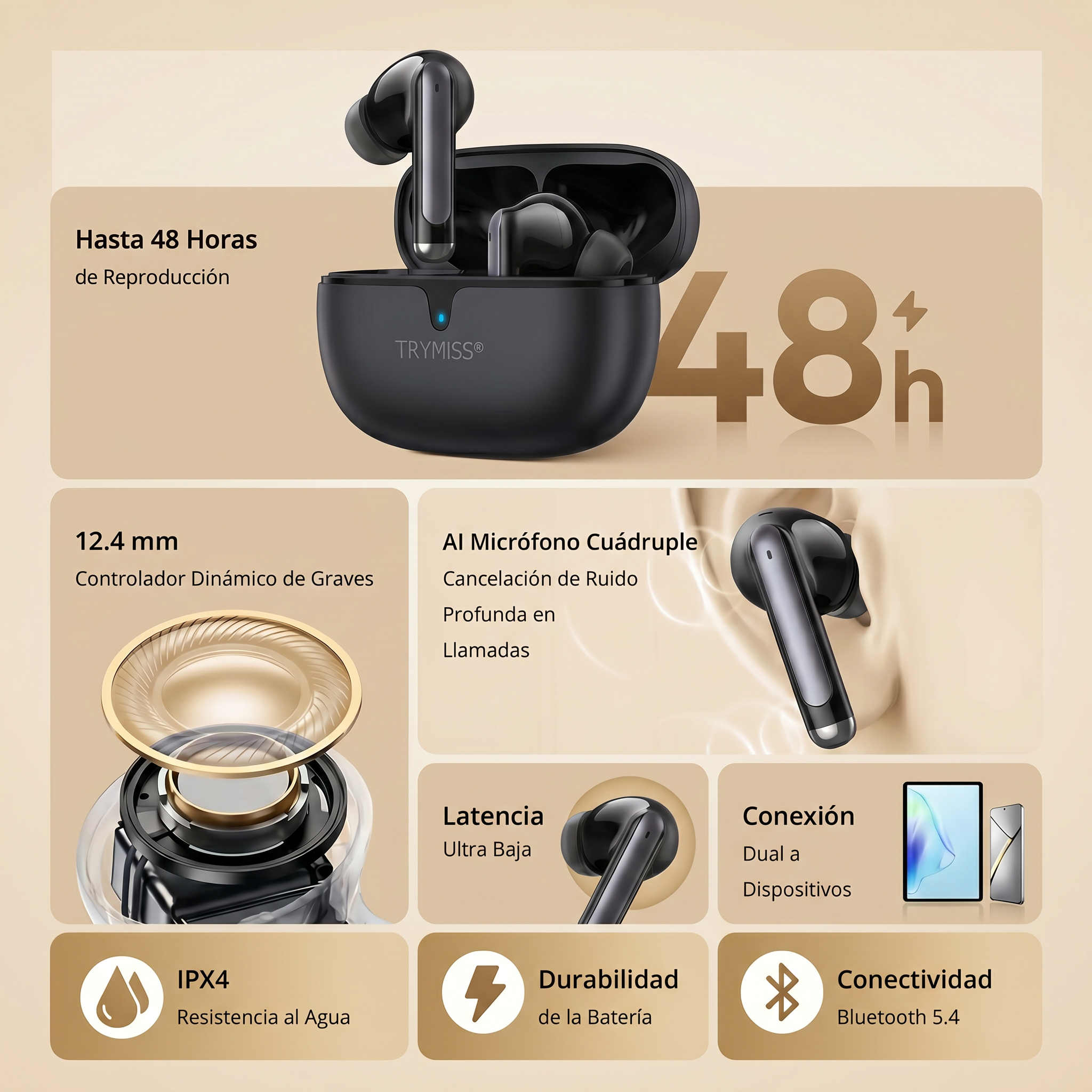Trymiss S65 In-Ear Audífonos Bluetooth