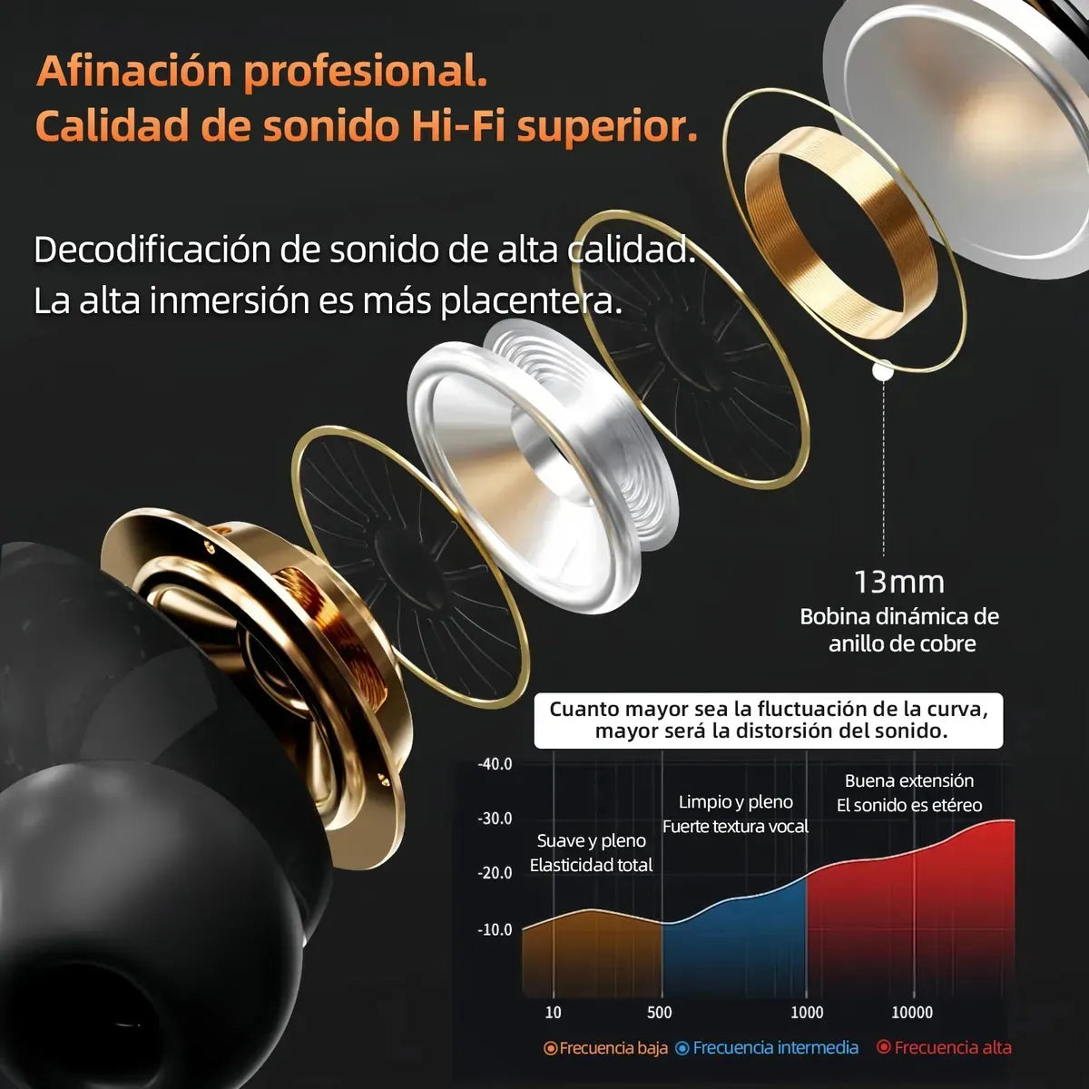 Trymiss A9pro Gamer Audífonos Bluetooth